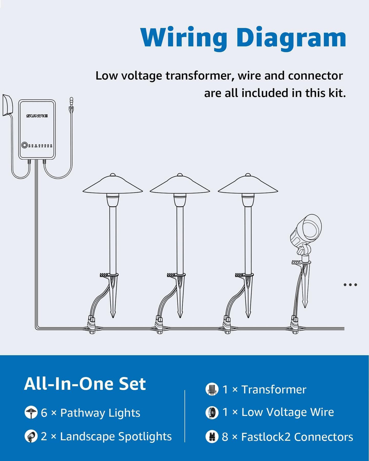 SUNVIE All-in-ONE Landscape Lighting Kit 6-Pack LED Outdoor Pathway Lights, 2-Pack Spotlights, 60W Transformer, 100FT 16/2 AWG Wire and Connectors Outdoor Landscape Lighting for Walkway Garden Yard