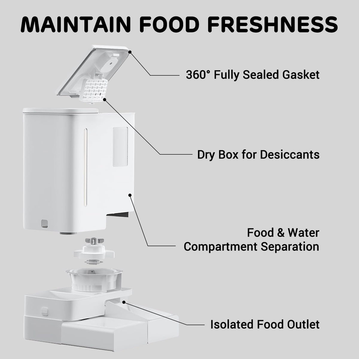 iPettie FW54 5G/2.4GHz WiFi Automatic Feeder and Waterer 2-in-1 Set for Pets, 300 oz Large Capacity for 2 Weeks, Perfect for Working Parents