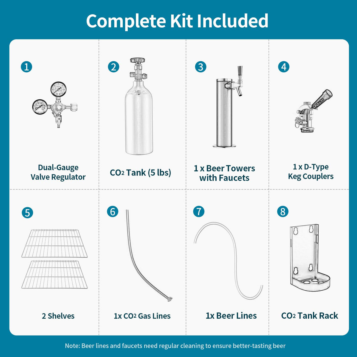 BEYOU Beer Kegerator, Commercial Draft Brew Beer Dispenserl,Full Size Keg Refrigerator for Home D system-1 Tap (152L)