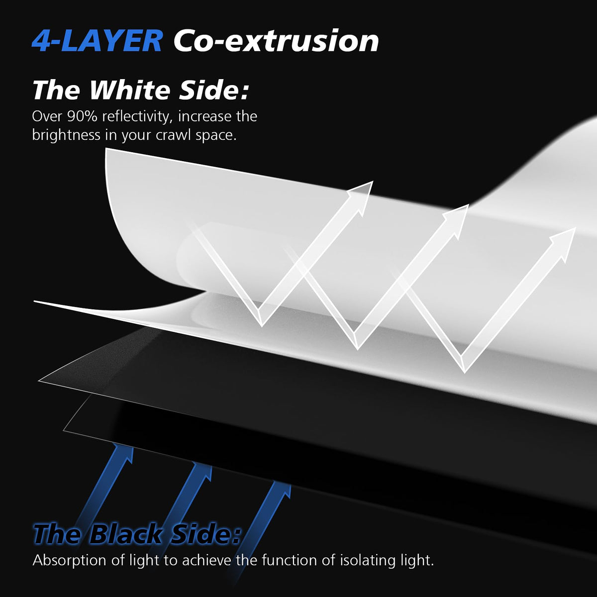 Crawl Space Vapor Barrier - 20 Mil Vapor Barriers - (10' x 50') - Tear Resistant, Heavy Duty Vapor Barrier, Drop Cloth Moisture Barrier Thick Plastic Sheeting Covering for Crawlspace Encapsulation