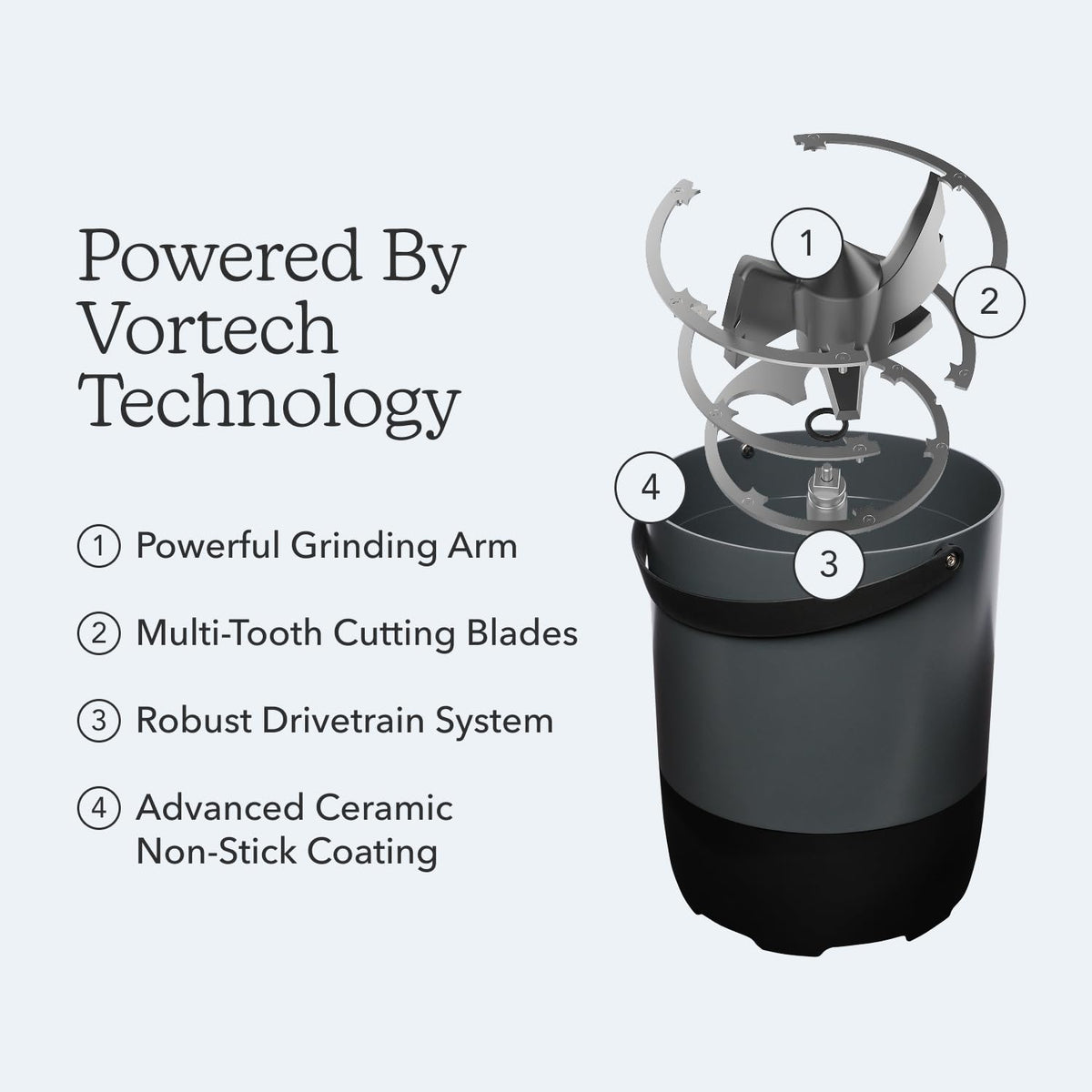 Food Cycler Eco 3 Compact Kitchen Food Recycler | Indoor Composter Bin Alternative | Electric Countertop Food Waste Disposer with Odorless 3.5L Indoor Food Waste Bin for Easy Waste Management | Grey