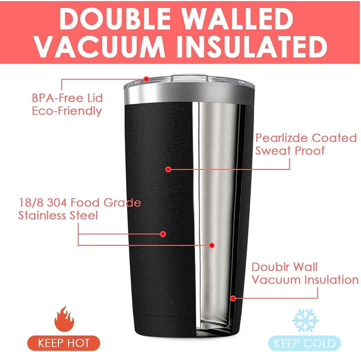 Deitybless 25 Pack 20oz Tumbler Vacuum Insulated Travel Mug with Lids, Stainless Steel Double Wall Bulk Cup for Home, Office, Outdoor Suitable for Vehicle Cup Holders Black