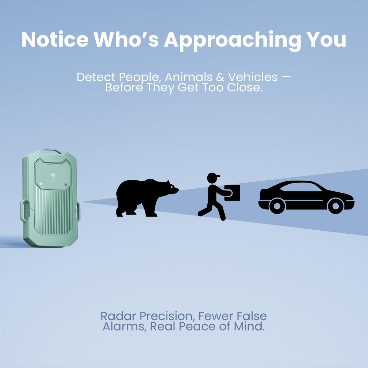 Portable Radar Perimeter Security Alarm System, Green (1 Receiver + 4 Detectors)