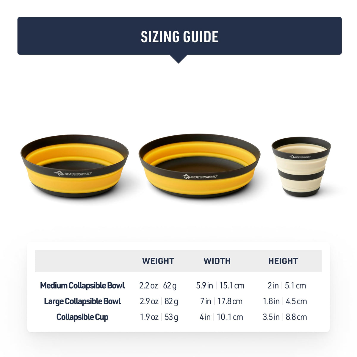 Sea to Summit Collapsible Dinnerware Set and Spork