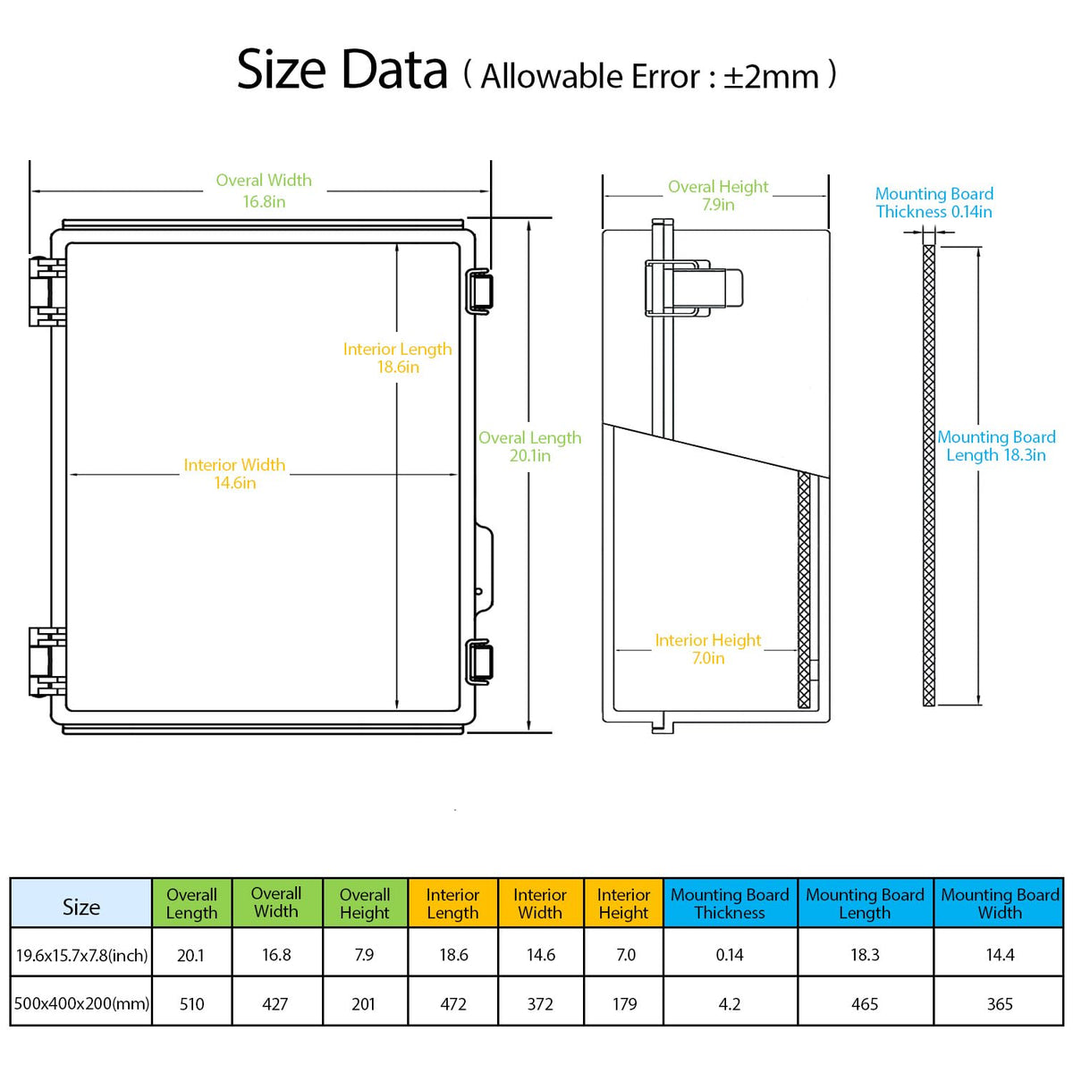 LeMotech Electrical Box, IP67 Waterproof Hinged Clear Cover Stainless Steel Latch Junction Box, ABS Plastic Electrical Enclosure with Mounting Plate,Wall Brackets, Cable Glands,19.6"x15.7"x7.8",Grey
