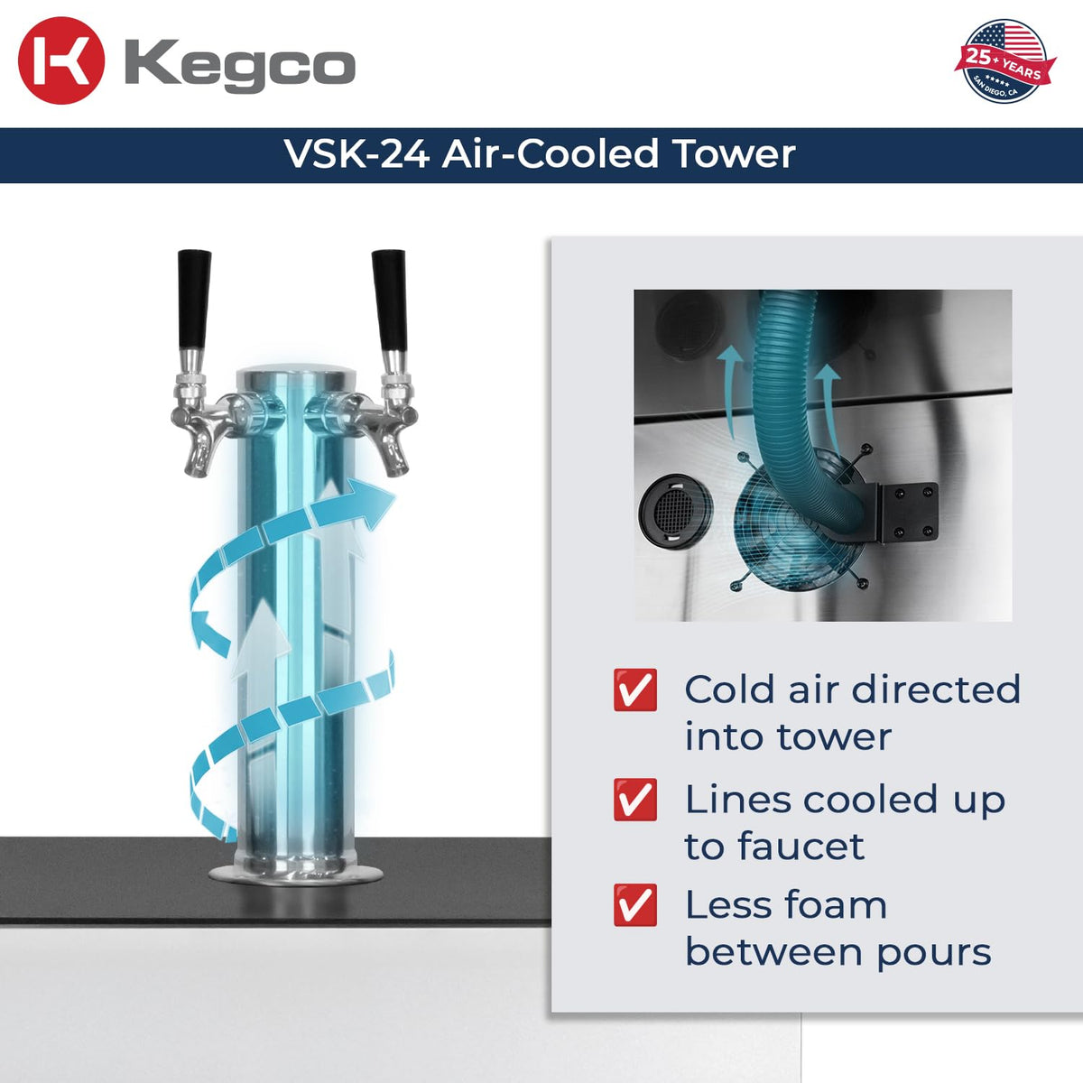 Kegco 24" Wide Outdoor Build-In Dual Tap Stainless Steel Right Hinge Kegerator with Dispense Kit