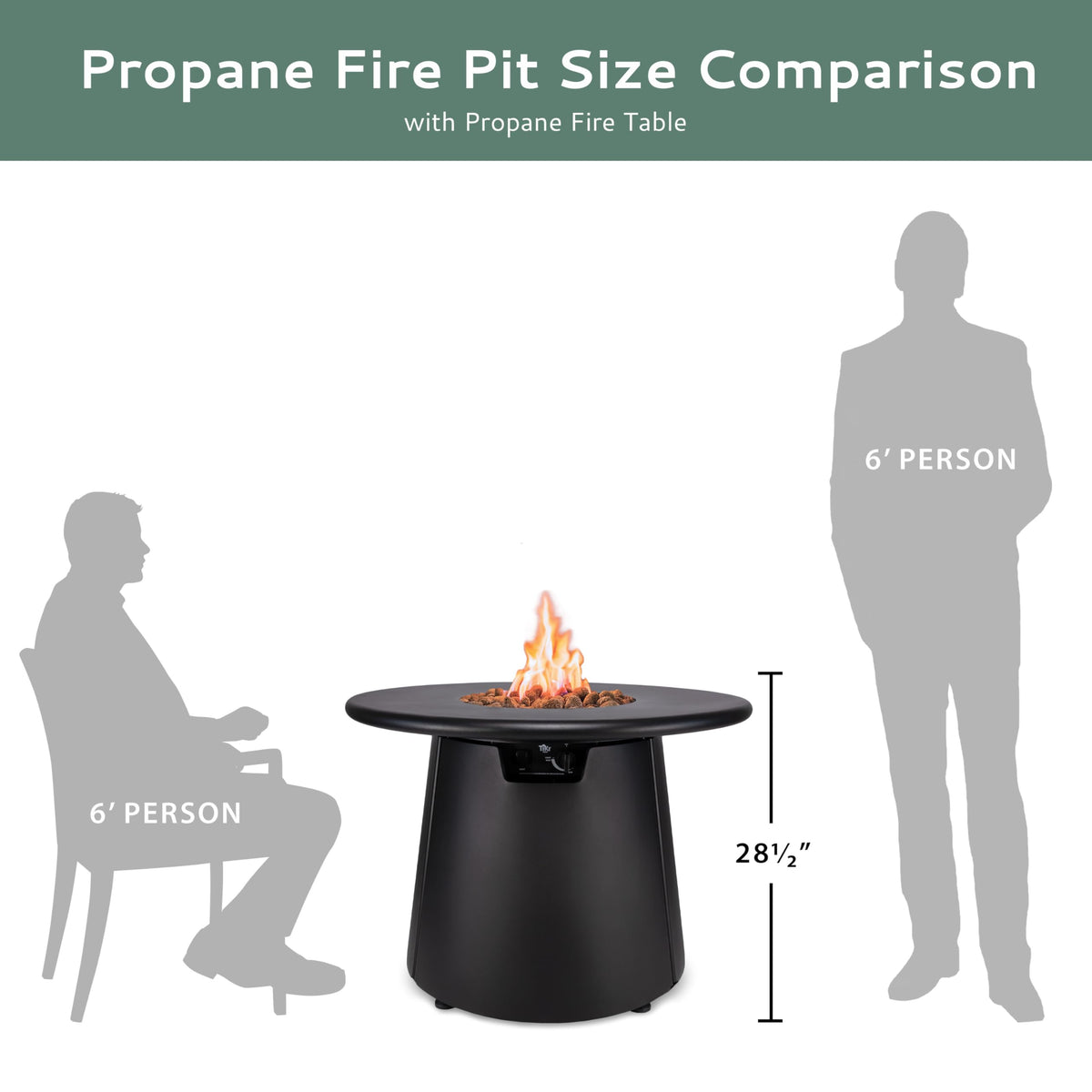 TIKI 28.5-Inch Customizable Propane Fire Pit, 40,000 BTU Outdoor Gas Fire Pit with Lava Rocks & Burner Cover – Modern Black Design for Patio, Backyard, and Outdoor Spaces