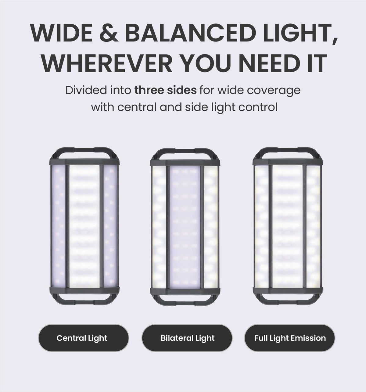 CLAYMORE 3FACE NEO 10 Rechargeable LED Camping Lantern - 4,900 Lumens Turbo, 3-Sided Wide Angle Light, 45H Runtime, 3 Color Modes, IP54 Water Resistant, Dimmable Outdoor Tent Lamp for Hiking