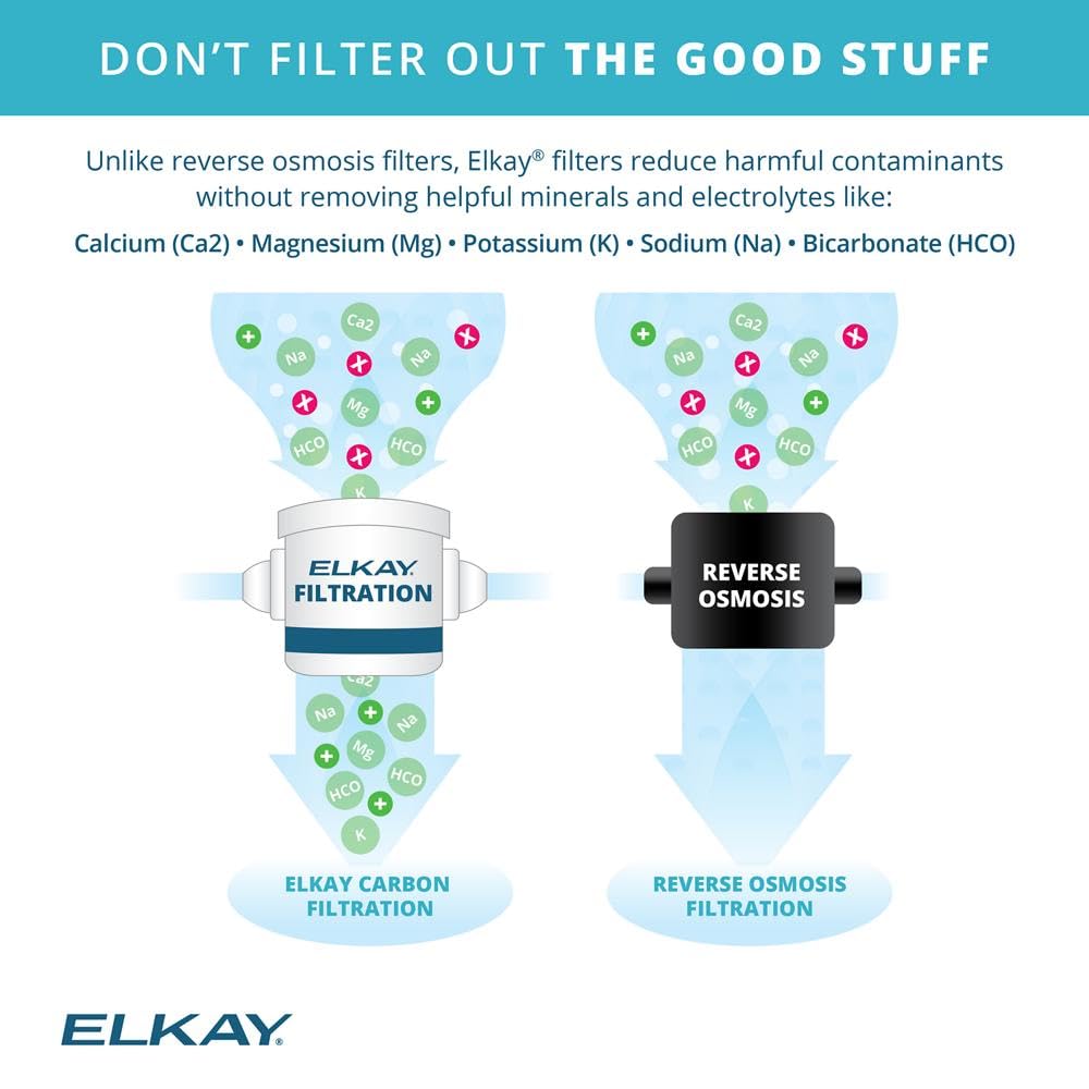 Elkay LZSTL8WSSK Filtered Bi-Level Fountain & EZH2O Bottle Filler, Stainless 120