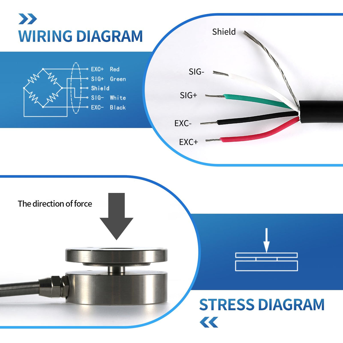 Load Cell Sensor with Indicator Display,Compression Force Weight Pressure Scale Sensor Two Sets of Relay Outputs Peak Recording (0-2T with Indicator)