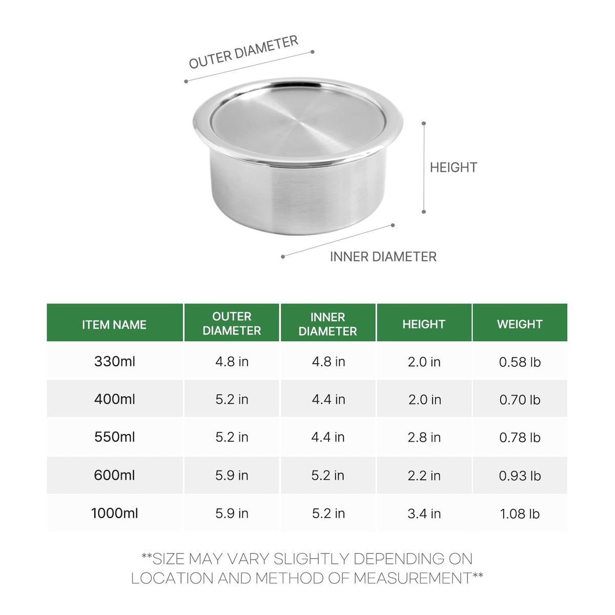 EVERSTEN CaKE 5PCS Stainless Steel Food Storage Containers With Lids 5PCS Canister Set Kitchen Appliances Dishwasher Safe Premium South Korea