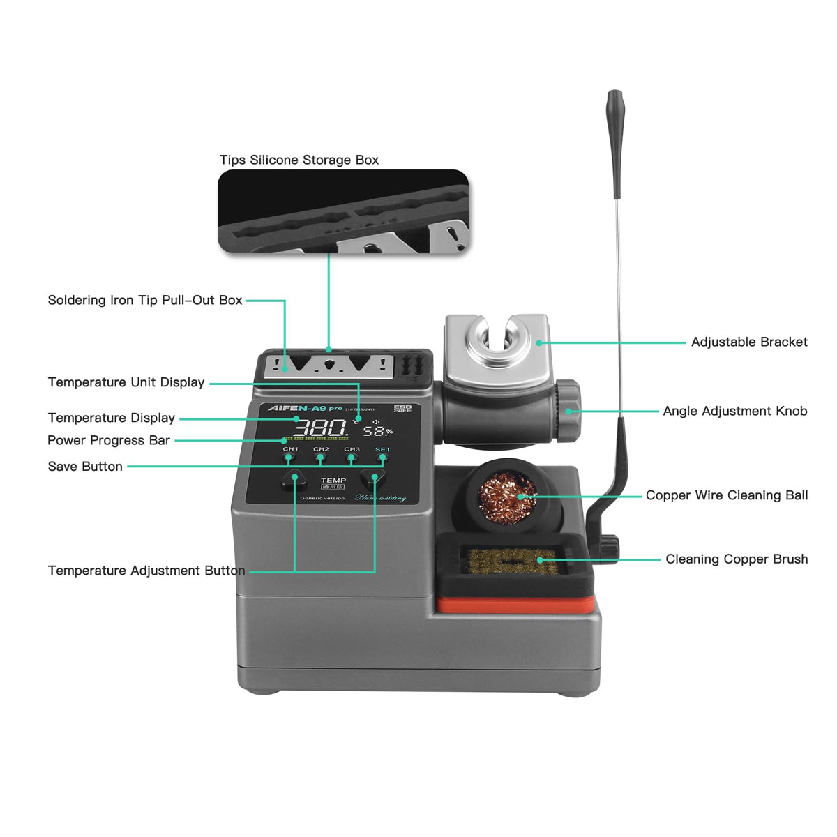 A9PRO Soldering Station 120W Handle Control Temperature 212°F-842°F Solder Station Soldering Iron with C210 Handle and 3 Soldering Tips