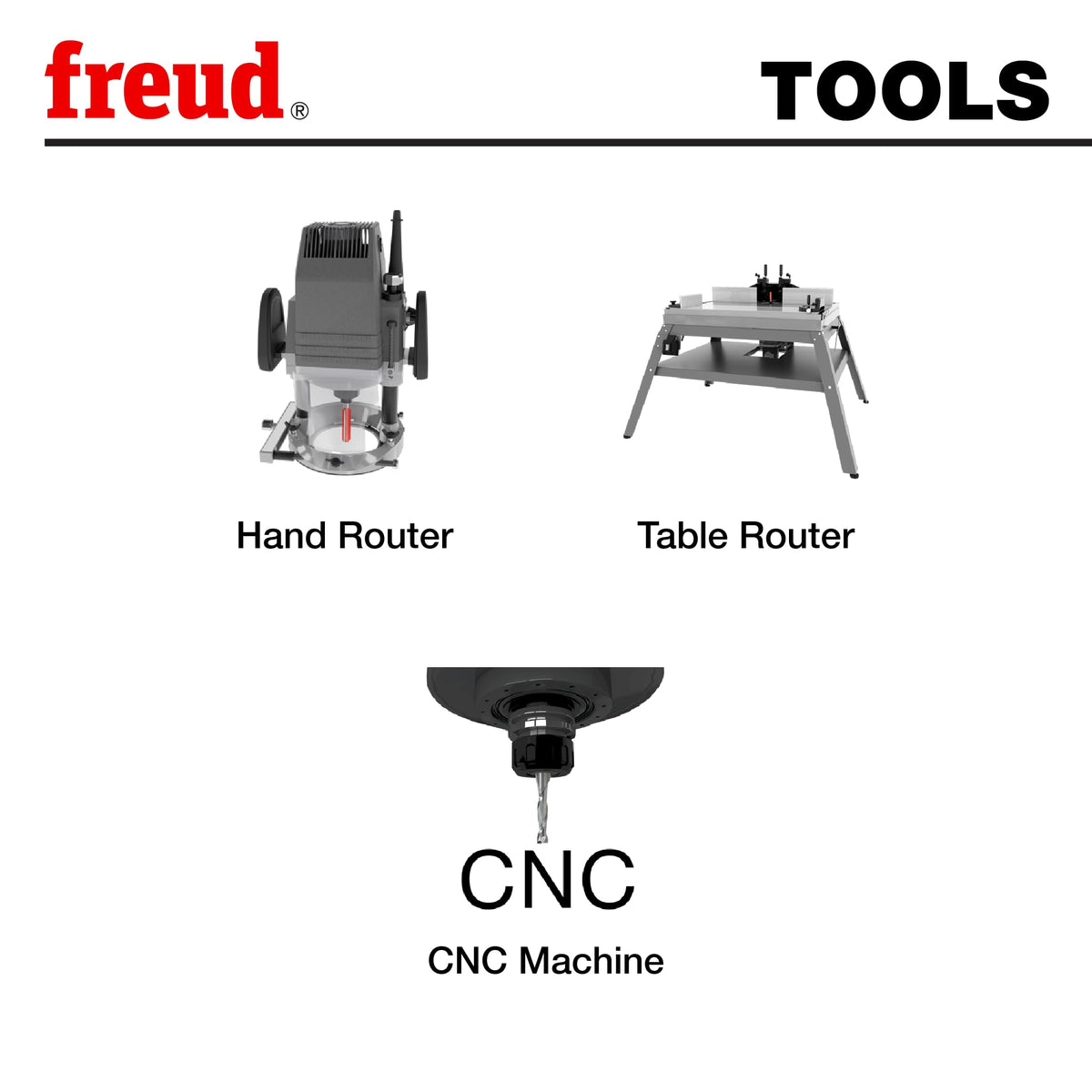 Freud 75-510: 1/2" (dia.) Chipbreaker Up Spiral Bit with 1/2" shank, 1-5/8" carbide height