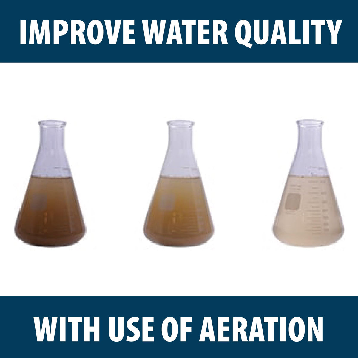 Airmax Shallow Water Series Outdoor Pond, Lake & Water Garden Aeration System, Increase Oxygen & Circulation, Submersible Weighted Diffusers, Complete Pond Aeration Kit, 200' 3/8" Airline, SW40 115v