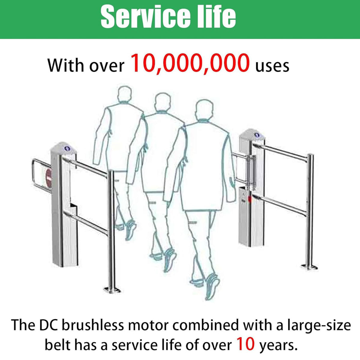 ZHIGUANYUN Automatic Closing Two-Way Safety Gate, 90° Electric Turnstile for Supermarkets, Warehouses, High-Traffic Areas, Enhanced Security, Easy Installation Stainlesssteelversion