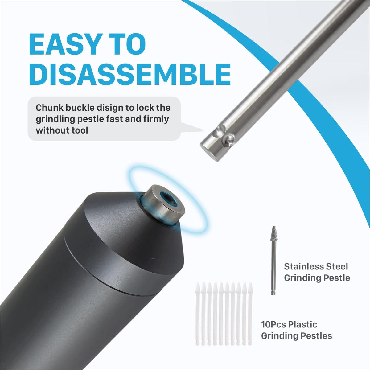 VISOSCI Mini Handheld Tissue Grinder 12000rpm Speed 3.7V,Micro Homogenizer 1.5ml/2ml/5ml Grinding Tissue for homogenization