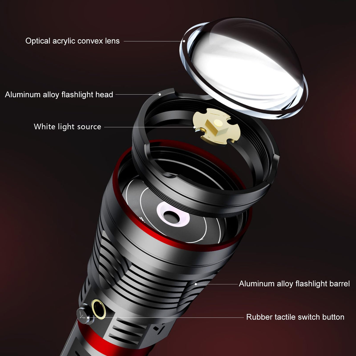 SKYFIRE Brightest Flashlights High Lumens with Ignition Lens,20000mAh Super Bright Rechargeable Flashlight with Shoulder Straps,Waterproof Led Tactical Flash Light for Camping Outdoor Emergency