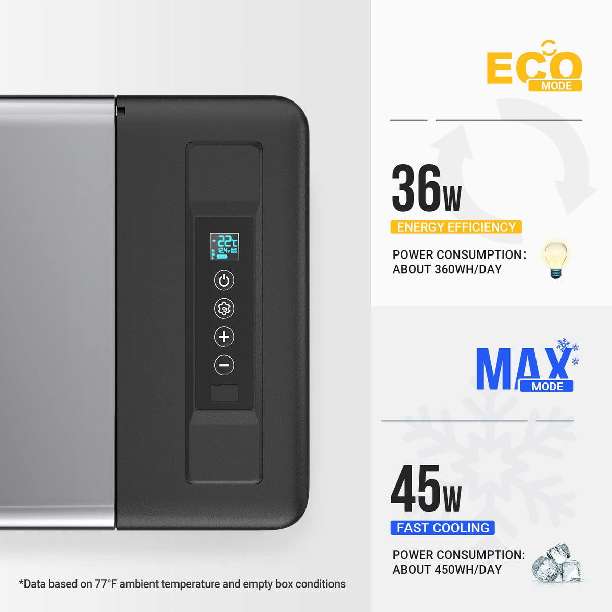 BougeRV 12 Volt Refrigerator 12V Car Fridge 23 Quart Portable Freezer Compressor Cooler 12/24V DC 110~240V AC for Truck Van RV SUV Boat Travel Camping Road Trips Tailgating -8℉~50℉ (Black)