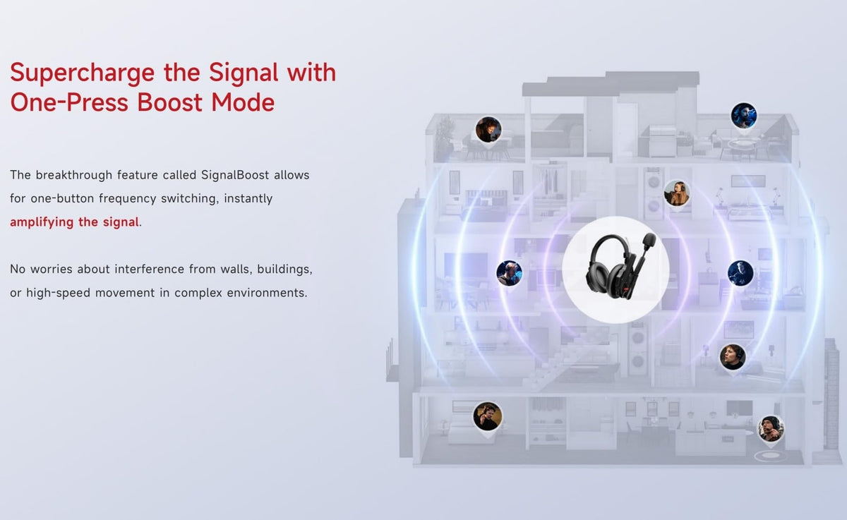 SYNCO XTALK XMax2 Wireless Intercom Headset System 2.4GHz 1640 feet 500 Meters Dual-Ear Team Communication Headset for Live Show Stage Performance Movie Shoot