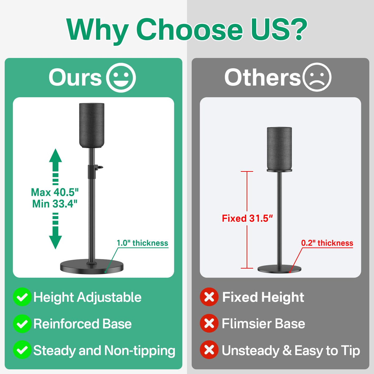 Adjustable Height Speaker Stands for Sony SA-RS5 Wireless Rear Speaker Stand - Heavy-Duty Floor Speaker Stands Pair for Sony SA-RS5 Speaker Stands with Cable Management