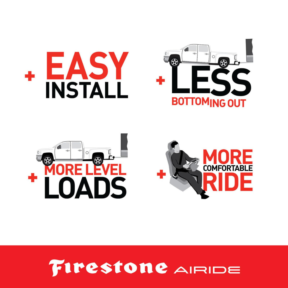 Firestone Airide 2923 Air Command Single Wireless App & Remote Heavy Duty Compressor Kit fits Air Helper Springs (1/4" Tubing) | 150 PSI | Single Path | Easy Installation