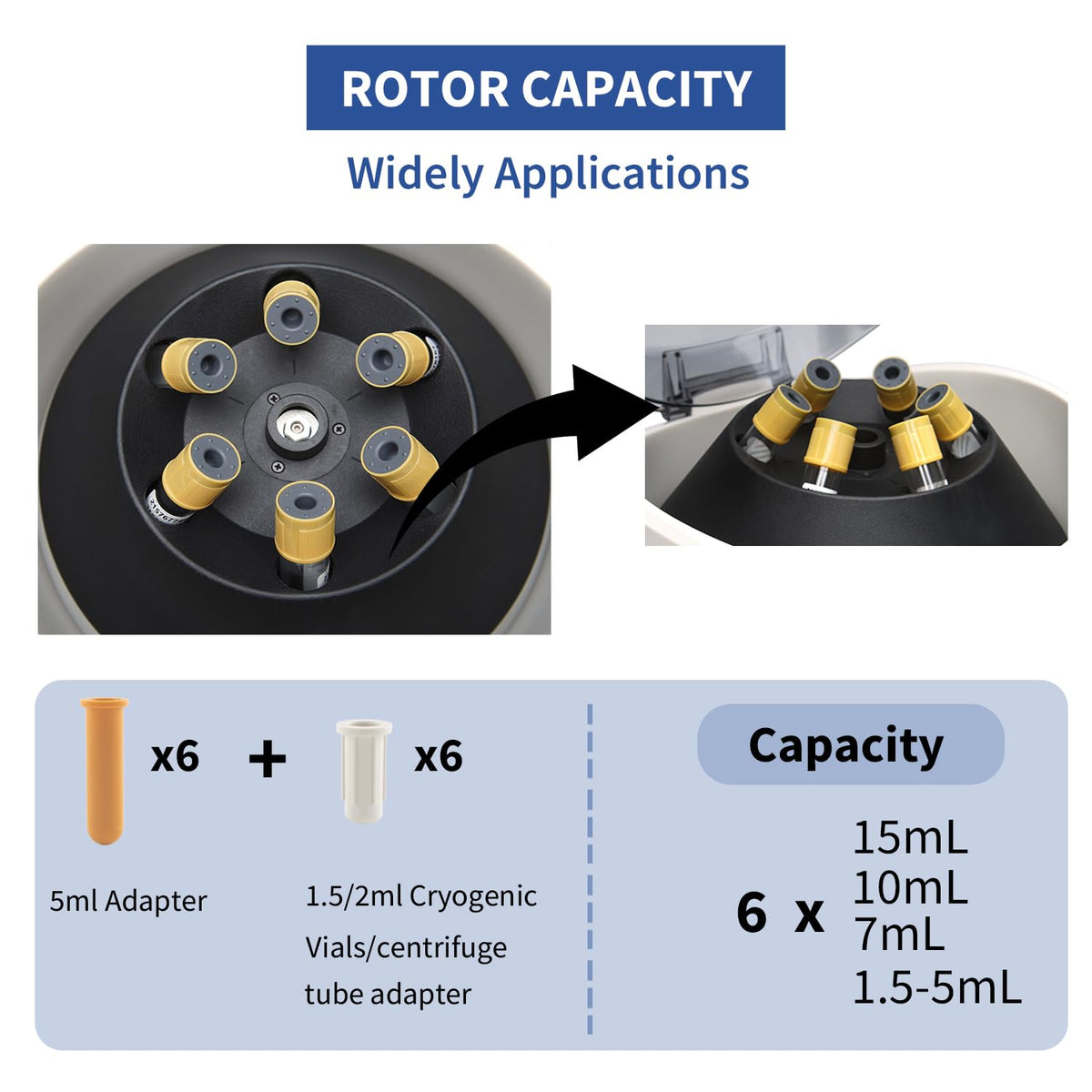 ONiLAB Lab PRP Benchtop Centrifuge 6x15mL/10mL/7mL/1.5-5ml, 300-5000rpm(Max. 2600xg RCF),LCD Digital Desktop Lab Centrifuge Timer 30sec-99min, Two Quick Start Programs