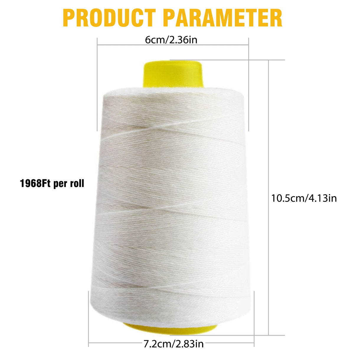 Prepare More Threads for Your Work