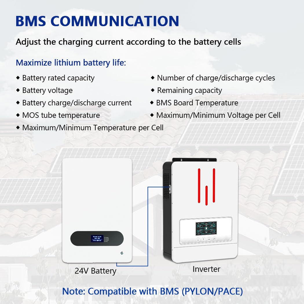 Y&H 4200W Solar Inverter 24V DC to 220V AC Pure Sine Wave, w/ 120A MPPT Controller, Dual Output, Battery-Free Start Supported, Built-in Air Switch & Lightning Protection,for Home Backup,Off-Grid Use