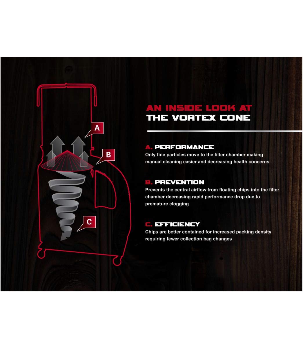 JET Vortex Cone Dust Collector, 30-Micron Bag Filter, 1-1/2 HP, 115/230V 1Ph (DC-1100VX-BK)