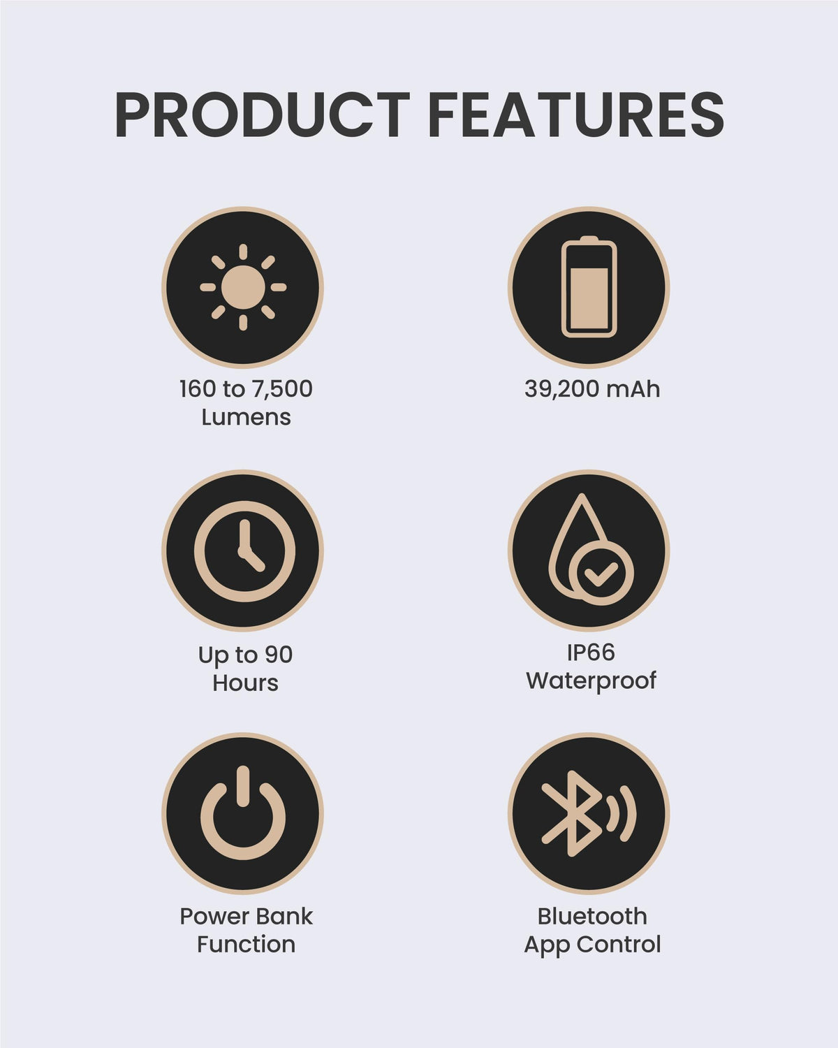 Claymore 3Face Pro X (Black) - Rechargeable Surface Area Camping Light for Trucks, Overlanding, Tents, Canopies, Outdoor Events, Street Vendors, Work Lighting, Long-Lasting Battery, Hanging Design