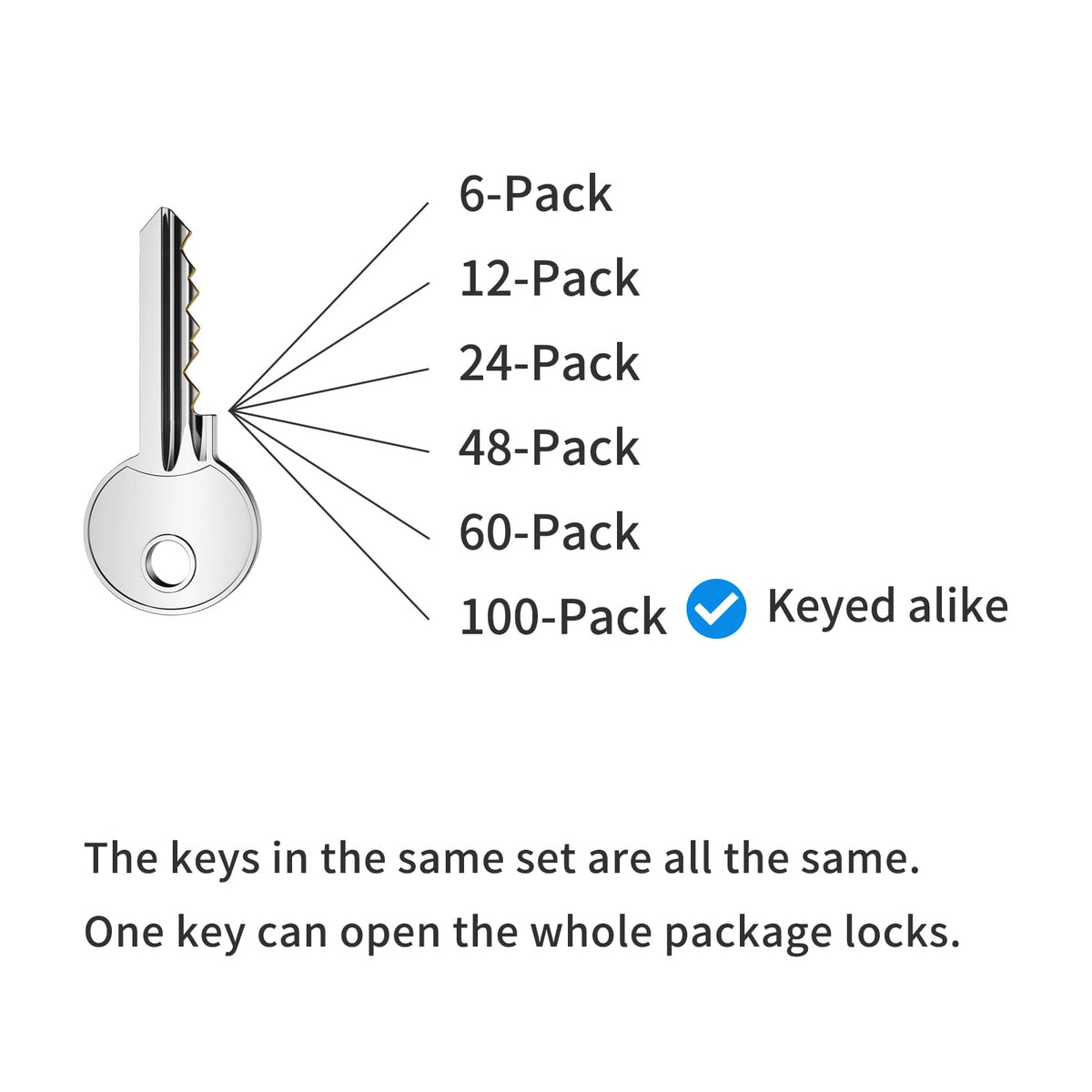 Padlocks with Same Key, LQYN 100 Pcs Laminated Keyed Padlock (1-9/16", 40mm), Keyed Alike Locks, Long Shackle, for Storage Locker, Hasp Latch, Toolbox, Sheds