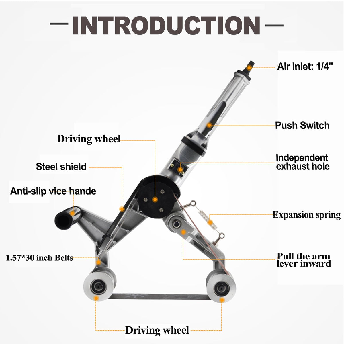 Professional Round Tubing Pipe Sander, Metal Air Pipeline Polishing Machine, Pneumatic Steel Pipe Grinder, Variable Speeds with 8PCS Sanding Belts for Burnishing Finishing Rust Removal