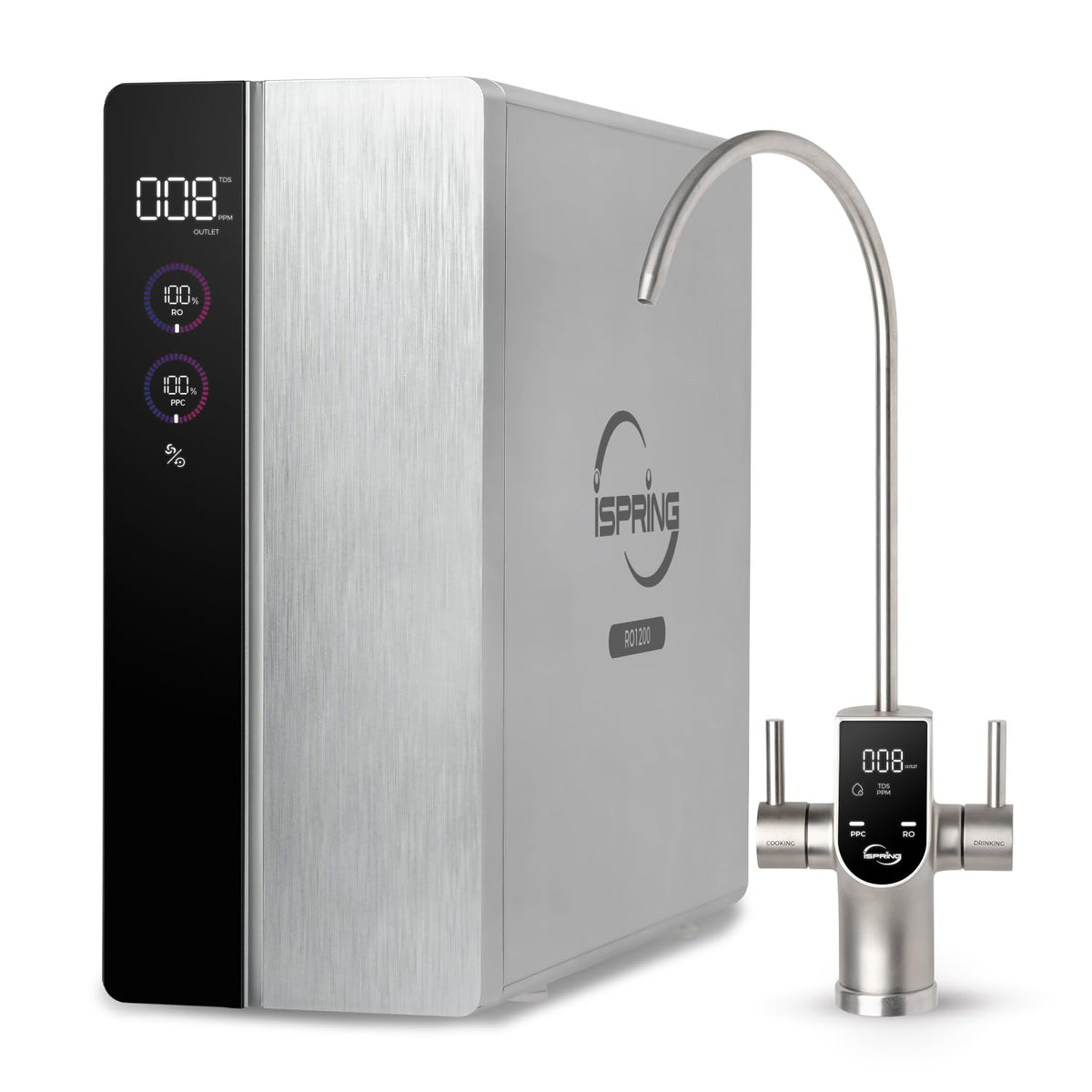 iSpring RO1200 Dual-Flow Reverse Osmosis Water Filter, 1200 GPD High Flow, w/TDS Monitor, Under Sink Tankless Reverse Osmosis System, 3:1 Pure to Drain, TDS PFAS Reduction, Auto Flush, Filter Reminder