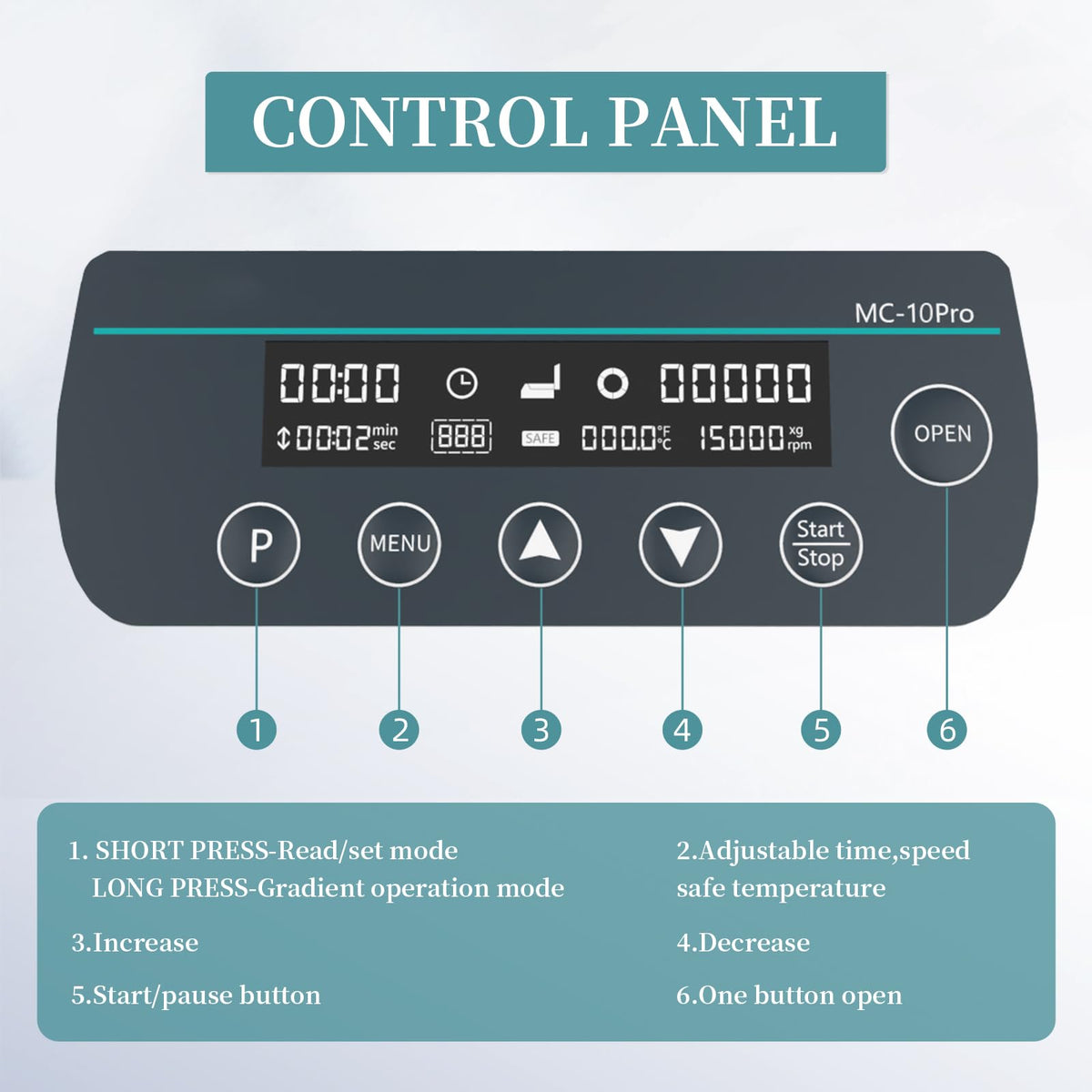 LABHOUSE Lab Digital 10000RPM Micro Centrifuge | 2 Rotors for 0.2/0.5/1.5/2ml & (40mm,Φ1.5mm Glass Tubes)*12 Tube | High Speed Mini Centrifuge Max.6708 xg