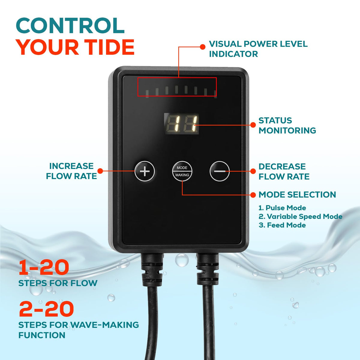 Aqua Dream 2380 GPH Intelligent ECO Amphibious Water Pump - Sine Wave Technology with Controller for Hydroponics & Aquariums, 70W - 1 Pc
