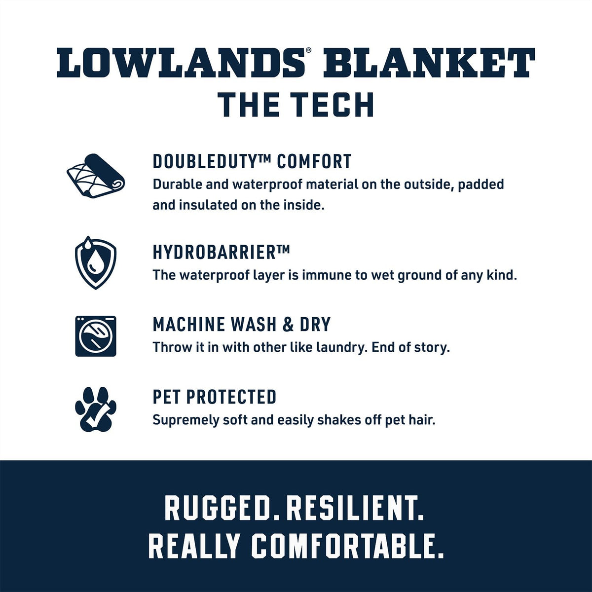 YETI Lowlands Blanket, Multi-Use Blanket with Travel Bag, Navy