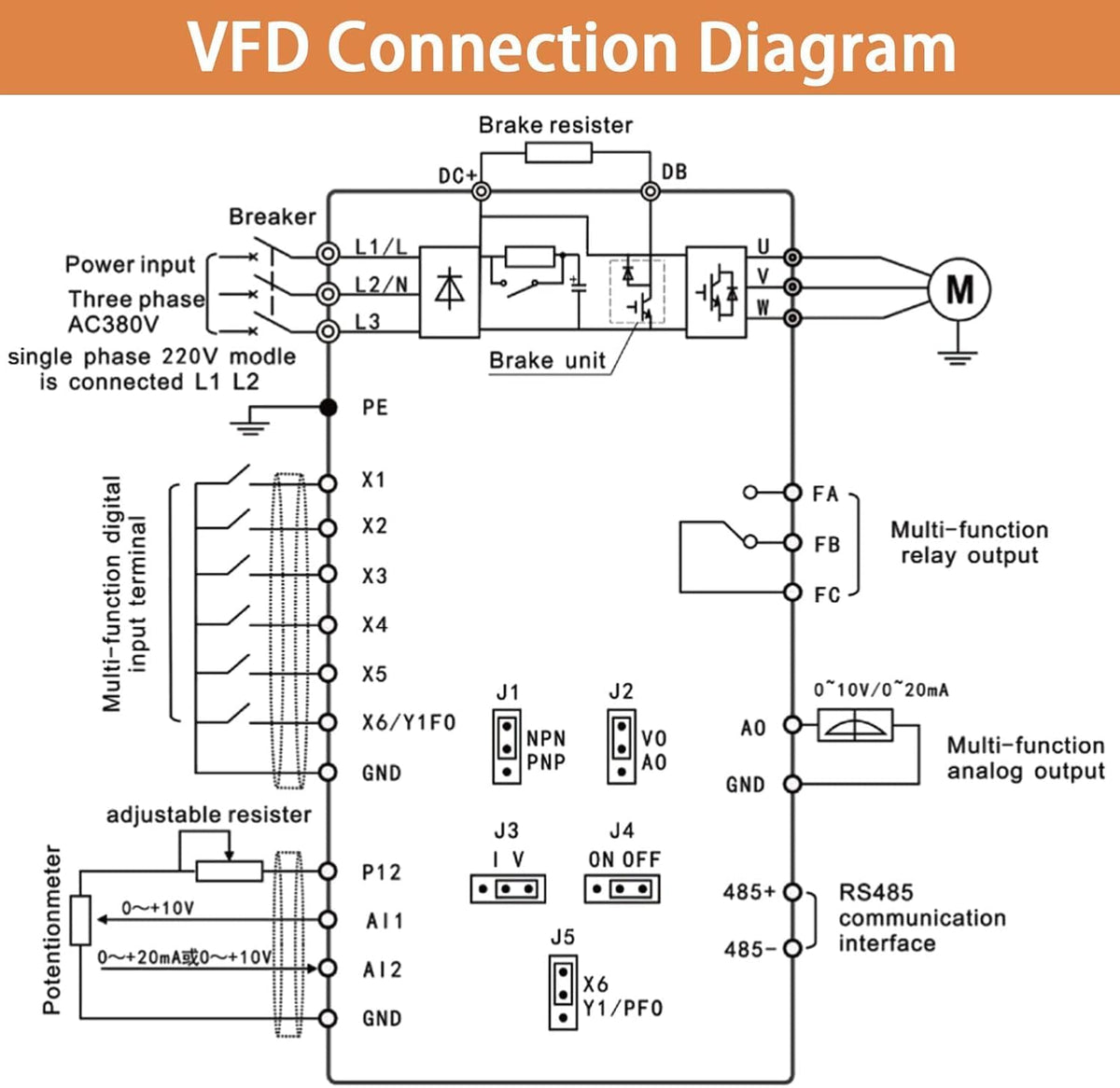 QNK 7.5KW 10HP 380V AC 17.5A VFD Converter Single to 3 Phase Inverter Variable Frequency Drive for CNC Spindle Motor Speed Controller