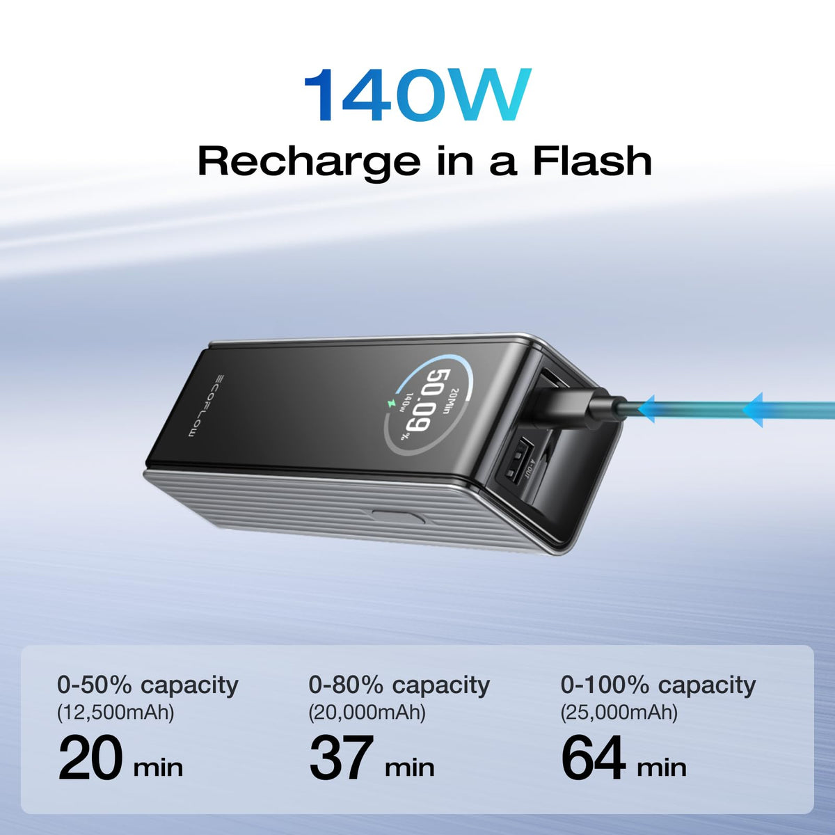 EF ECOFLOW Laptop Power Bank, 25,000mAh 170W Portable Charger with Dual 140W USB-C Ports, Smart Display, Flight-Approved for Travel, Fast Charging for iPhone 17/16 Series, MacBook, Samsung and More