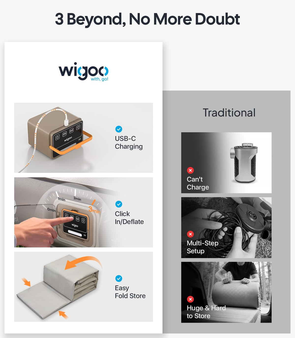 Wigoo 2026 Upgrade Air Mattress for Tesla Model Y [Click Self-Inflate, Home-Level Comfort] USB-C Charging Built-in Air Pump & Ergonomic Design with 2 Pillow, Camping for Tesla Model Y 2020-2026