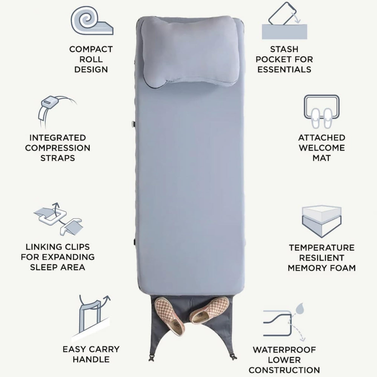 HEST Foamy Wide - Portable Camping Mattress, Enhanced Memory Foam, Wide Single Mattress, 78" L x 30" W