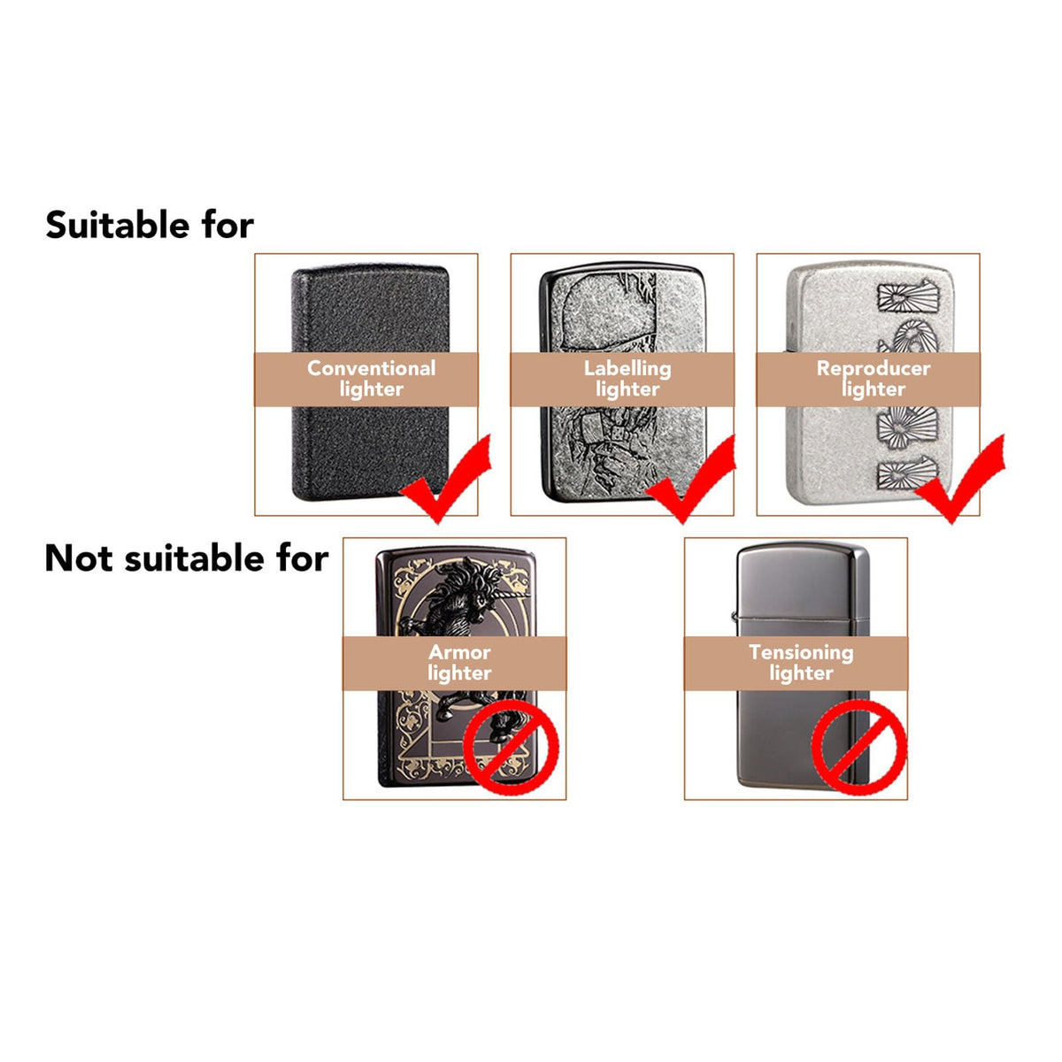 Lighter Holder with Belt Loop, PU Leather Lighter Pouch Holder Case, Anti Scratch Protective Storage Case (Brown)