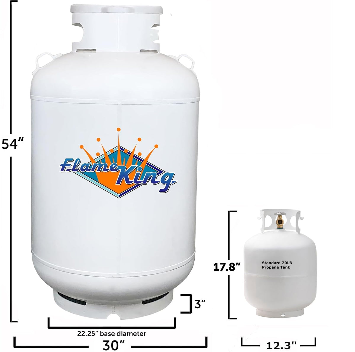 Flame King YSN420DOT 420LB DOT Propane Tank, Multi-Valves with Accurate Gas Level Gauge
