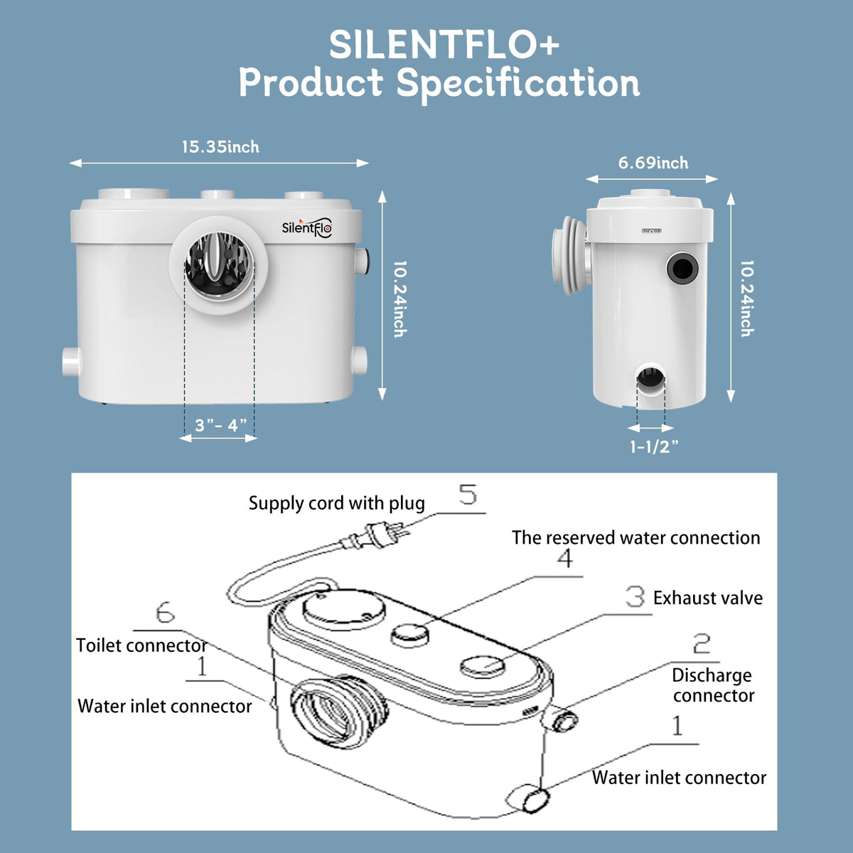 800W Macerator Pump, Advanced Grinding Upflush System, Macerating Toilet Sewerage Pump for Basement, Sink, Toilet, Laundry, Kitchen