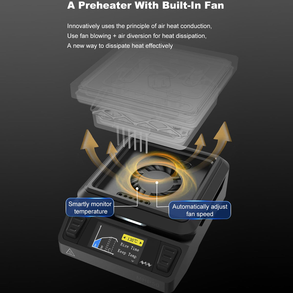 TOOLSAGE Mini Hot Plate Preheater Soldering Station MHP50 Portable Smart Constant 100-350°C Heater Platform 50mm Heating Area Original Welding Tool (AL50-Silver)