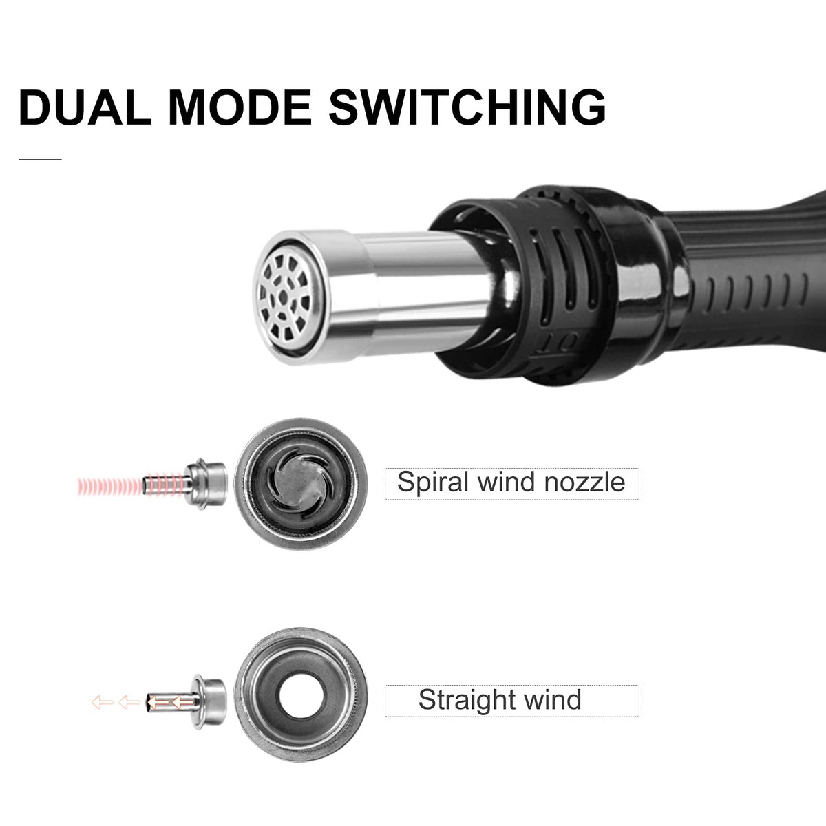 SUGON 2020D Hot Air Rework Station 700W High Power, Temp 212°F-932°F Fast Heating, ℉/℃,3 Memory Storage, Automatic Sleep,110V Hot Air Gun Station with Quick Change Nozzle Bracket and 5 Nozzles