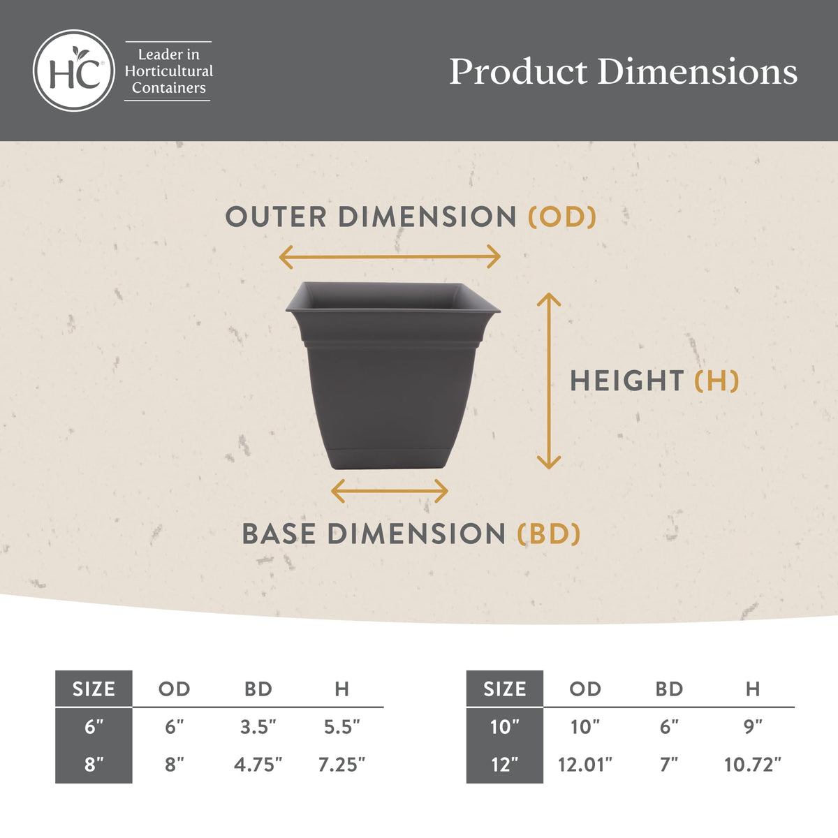 The HC Companies Eclipse Square Plastic Planter w/Attached Saucer - Outdoor & Indoor Plant Pot with Drainage Holes - Lightweight, UV-Resistant Plastic Pots for Plants (6" Peridot Green, Pack of 1)