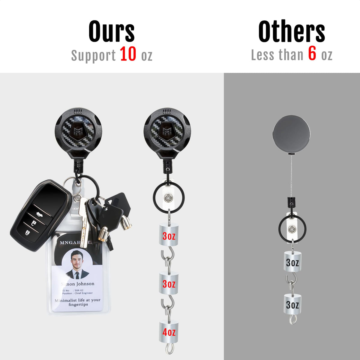 MNGARISTA Upgraded Heavy Duty Retractable Keychain with Belt Clip, 10 OZ Retraction, 31.5" Stainless Steel Cord Key Chain, 3K Carbon Fiber ID Badge Reel Holder with Badge Strap and Key Ring, 2 Pack