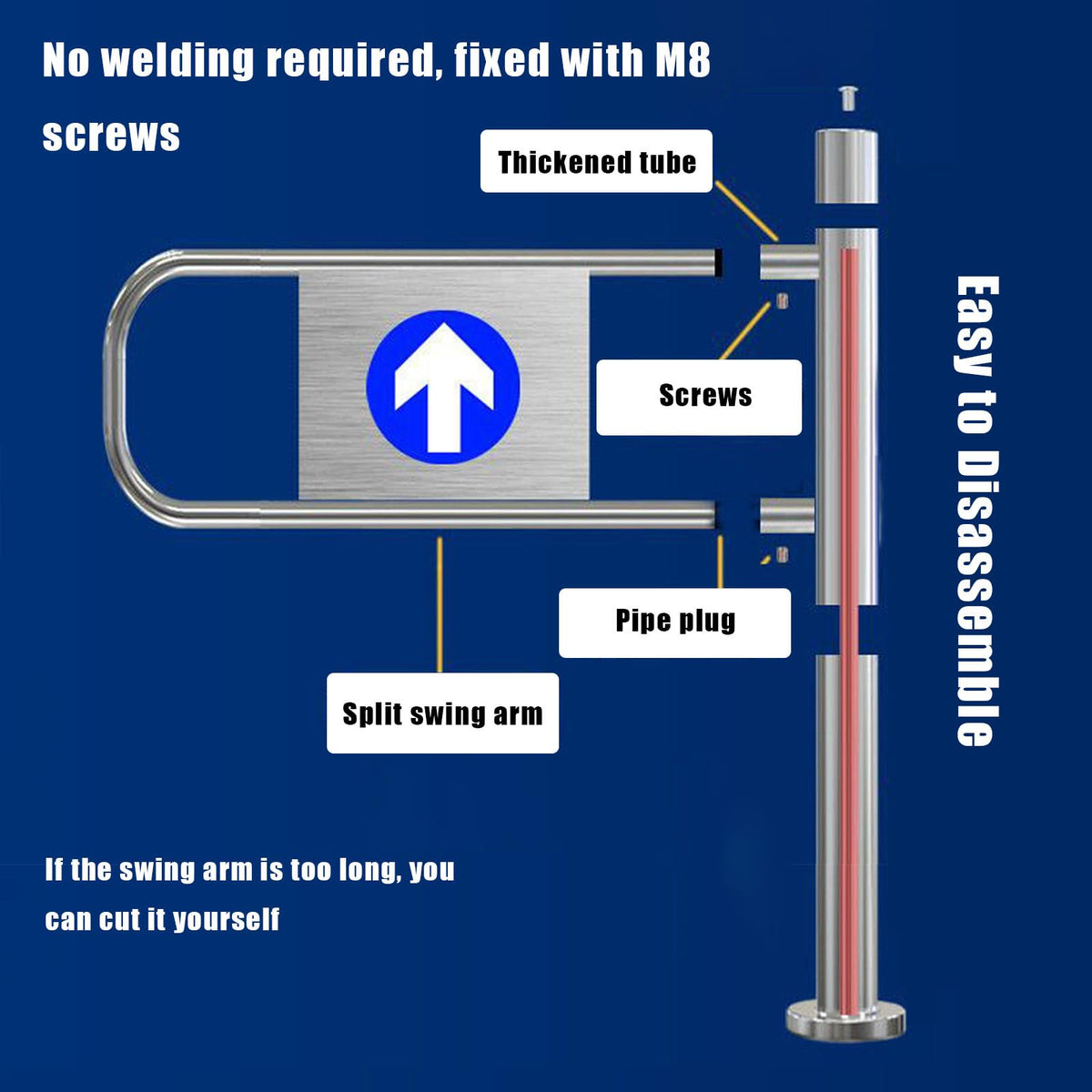 Stainless Steel Automatic Turnstile Gate - One-Way Access Control Barrier for Supermarkets, Retail Stores, and Public Areas - Enhanced ty Solution for Seamless Entry