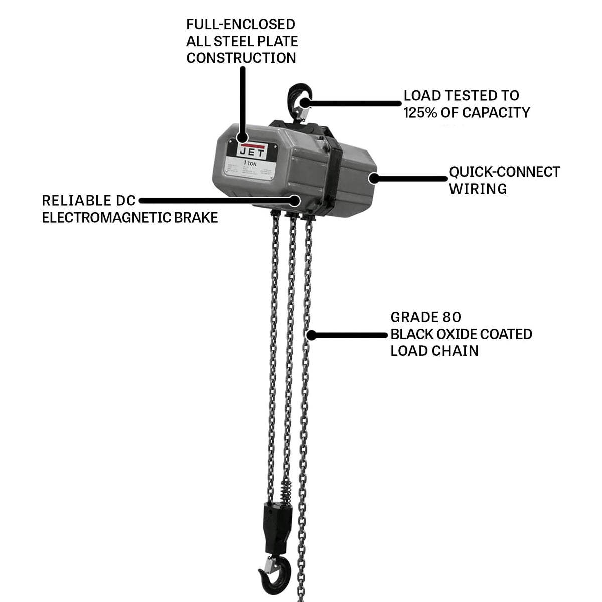 JET 2-Ton Electric Chain Hoist, 15' Lift, 460V 3Ph (2SS-3C-15)