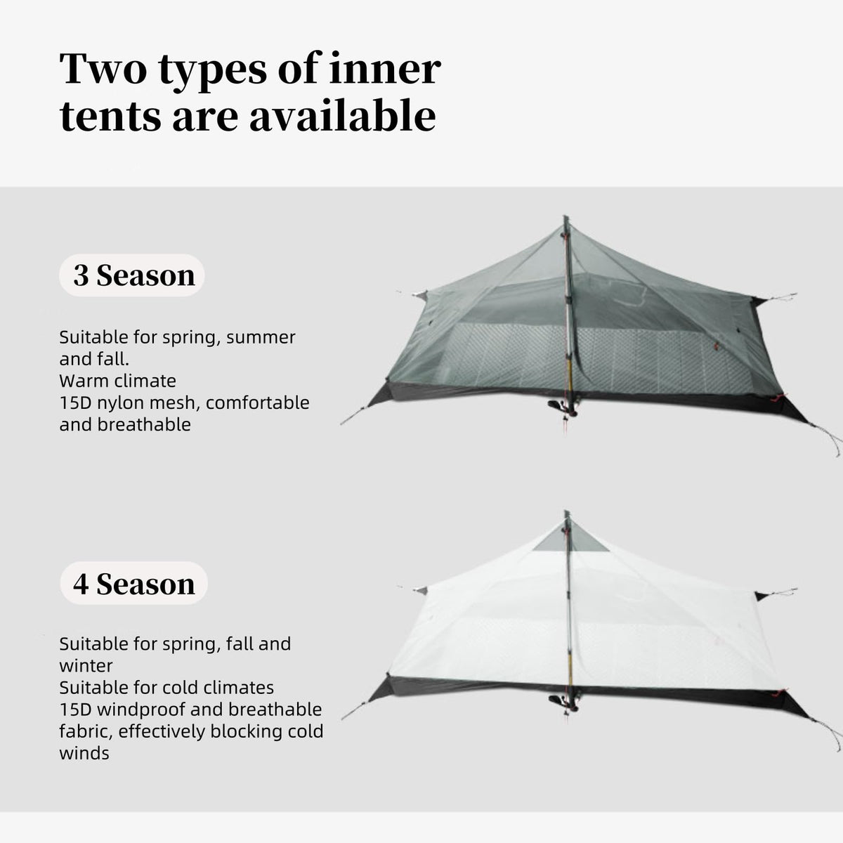 3FULGEAR Ultralight Tent for Backpacking, LANSHAN 1 Trekking Pole Tent 1 Person 3/4 Season Lightweight Easy Set Up Double Layer Shelter Waterproof Tents for Camping Hiking Outdoor Mountaineering